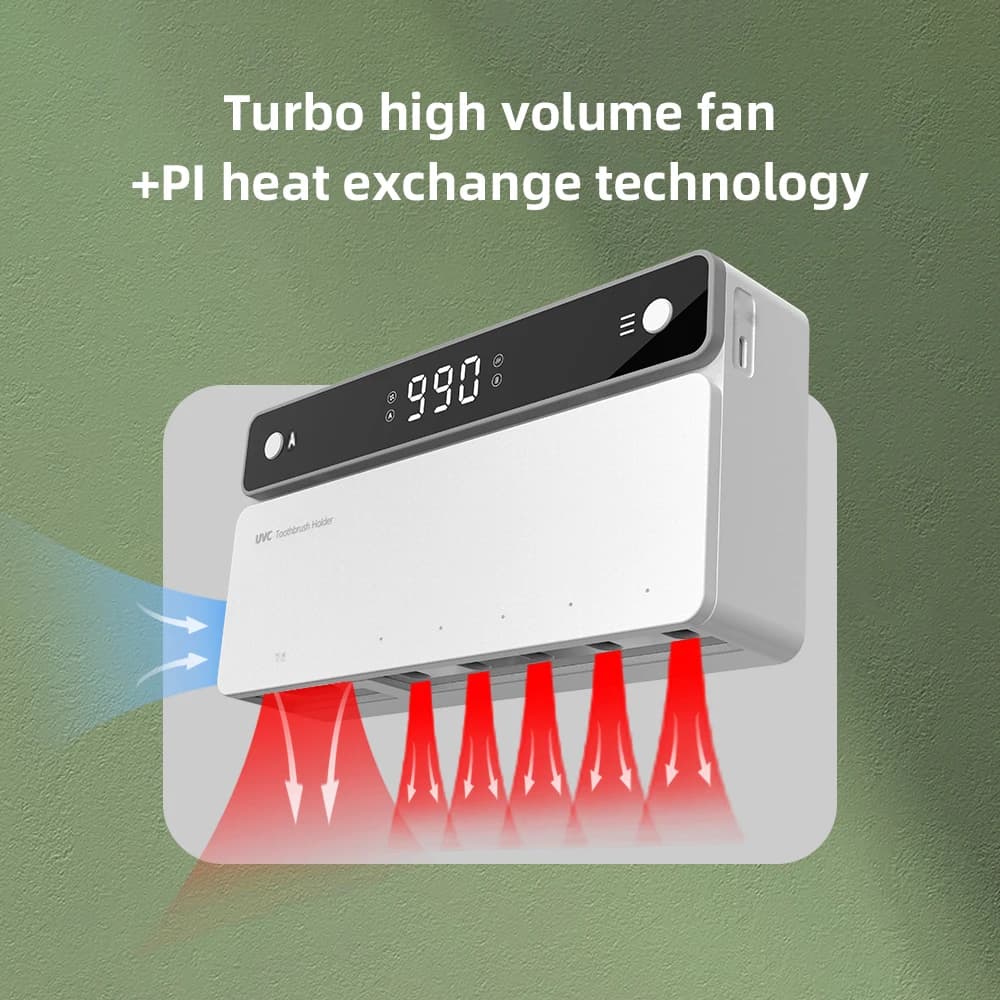 Akumulatorowy szybkoschnący sterylizator UV szczoteczek i maszynek 🦷